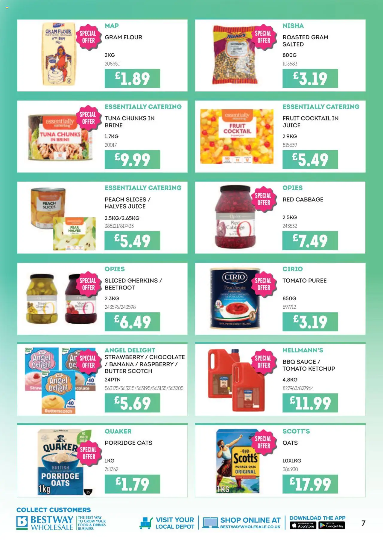 | Page: 7 | Products: Butter, Juice, Papier carton, Raspberry