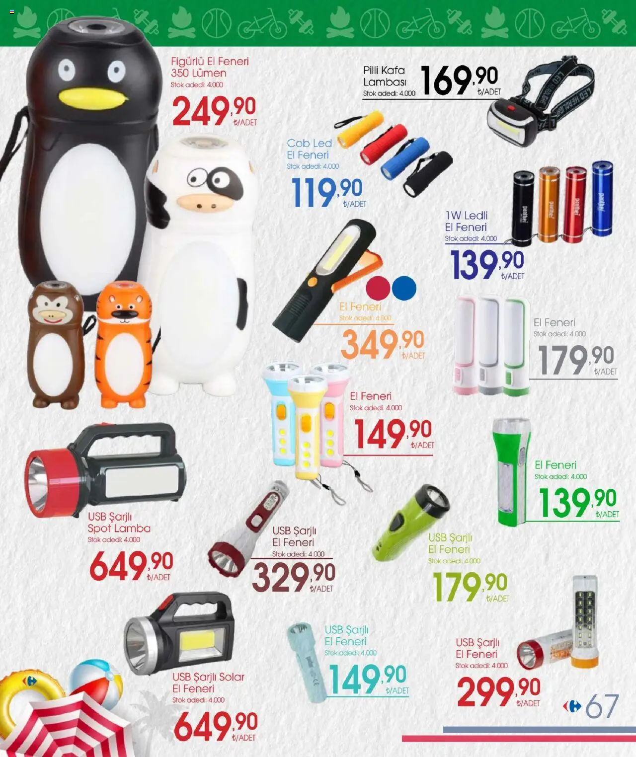 CarrefourSA - Tatil Katalogu  - 02.06.2025 tarihinden itibaren geçerlidir | Sayfa: 67 | Ürünler: Lamba, Spot lamba, USB