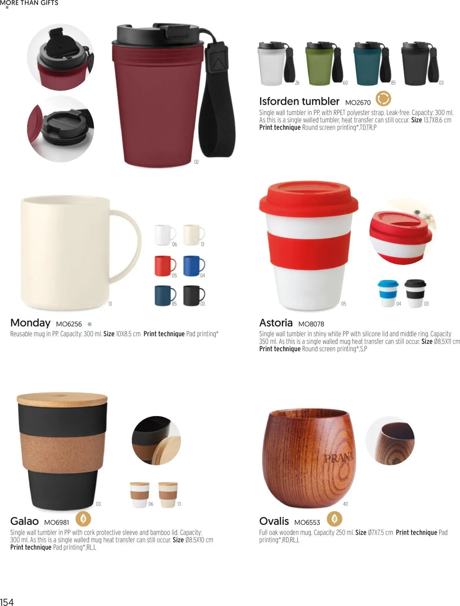 Sapo Giveaways More than gifts – σε ισχύ από 15.01.2026 | Σελίδα: 156