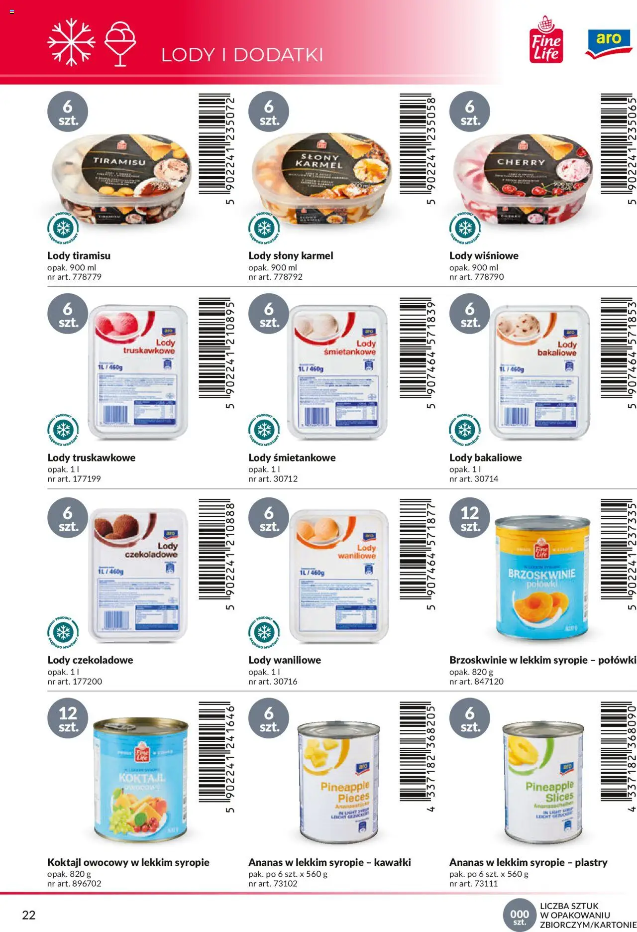 Makro Gazetka - Katalog marek własnych dla właścicieli sklepów od 18.04.2024 | Strona: 22 | Produkty: Ananas, Lody