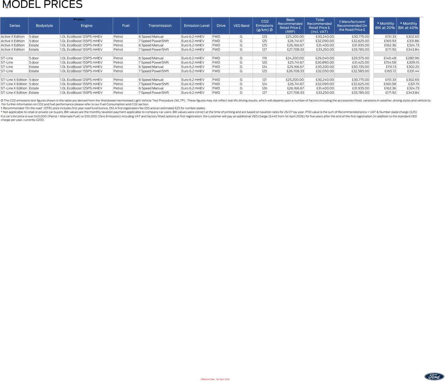 {H1} | Page: 3 | Products: Table, Door