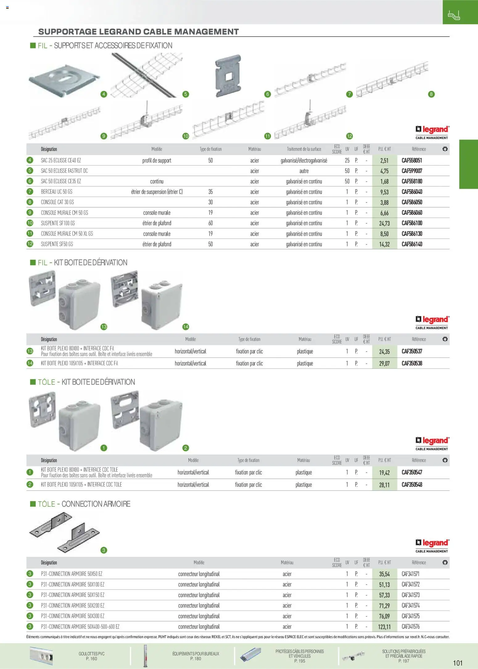 {H1} | Page: 7 | Produits: Câble, Suspension, Armoire, Berceau