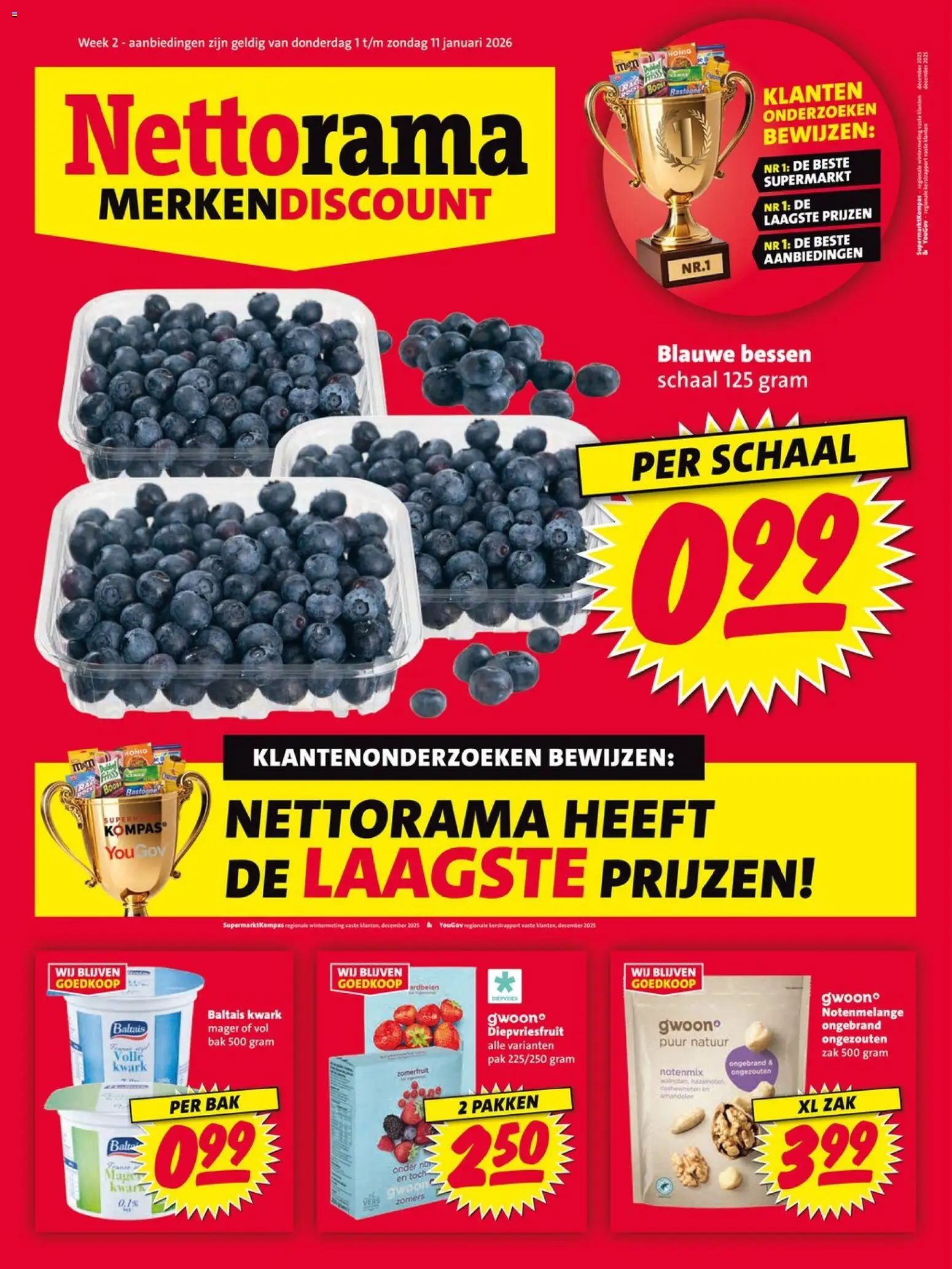 {H1} | Pagina: 1 | Producten: Schaal, Kwark, Cashewnoten, Boost