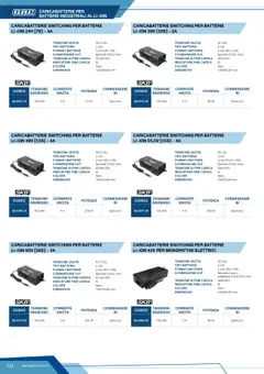 Anteprima del volantino CARICABATTERIE SWITCHING PER BATTERIE LI-ION 24V (7S) – 4A, Li-Ion battery charger, 29.4 Vdc, Li-Ion 24V (7S), Spinotto 5,5x2,1mm, 29.4±0.05V, Nero, 135x56x45 mm valido a partire dal 12.04.2025 | Pagina: 112 | Prodotti: Adattatore, Batteria, Batterie, Caricabatterie