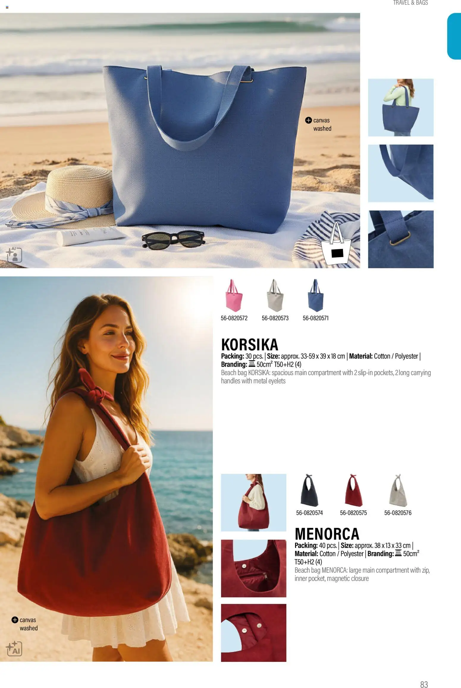 Sapo Giveaways Promotion tops – σε ισχύ από 14.01.2026 | Σελίδα: 83