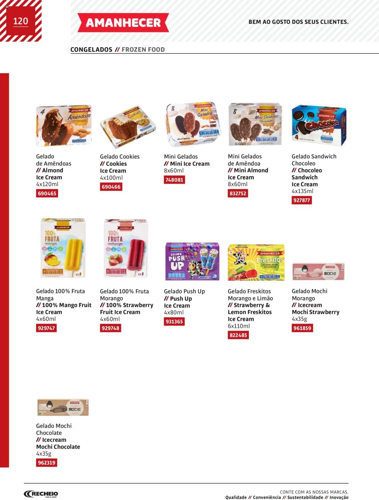 Recheio AS NOSSAS MARCAS │ válido de 19.12.2023 | Página: 120 | Produtos: Amêndoas, Gelado, Chocolate