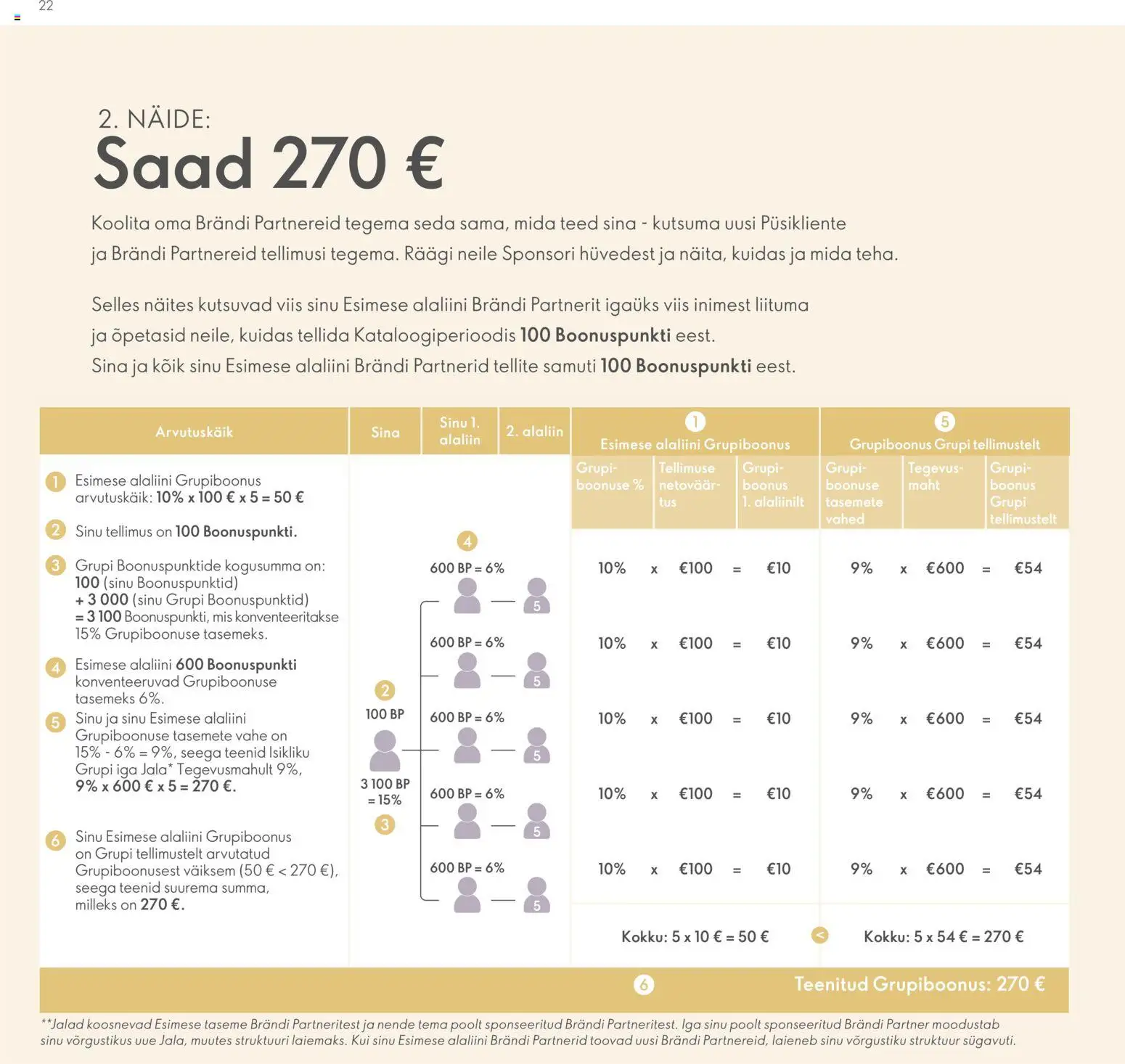 {H1} | Lehekülg: 22