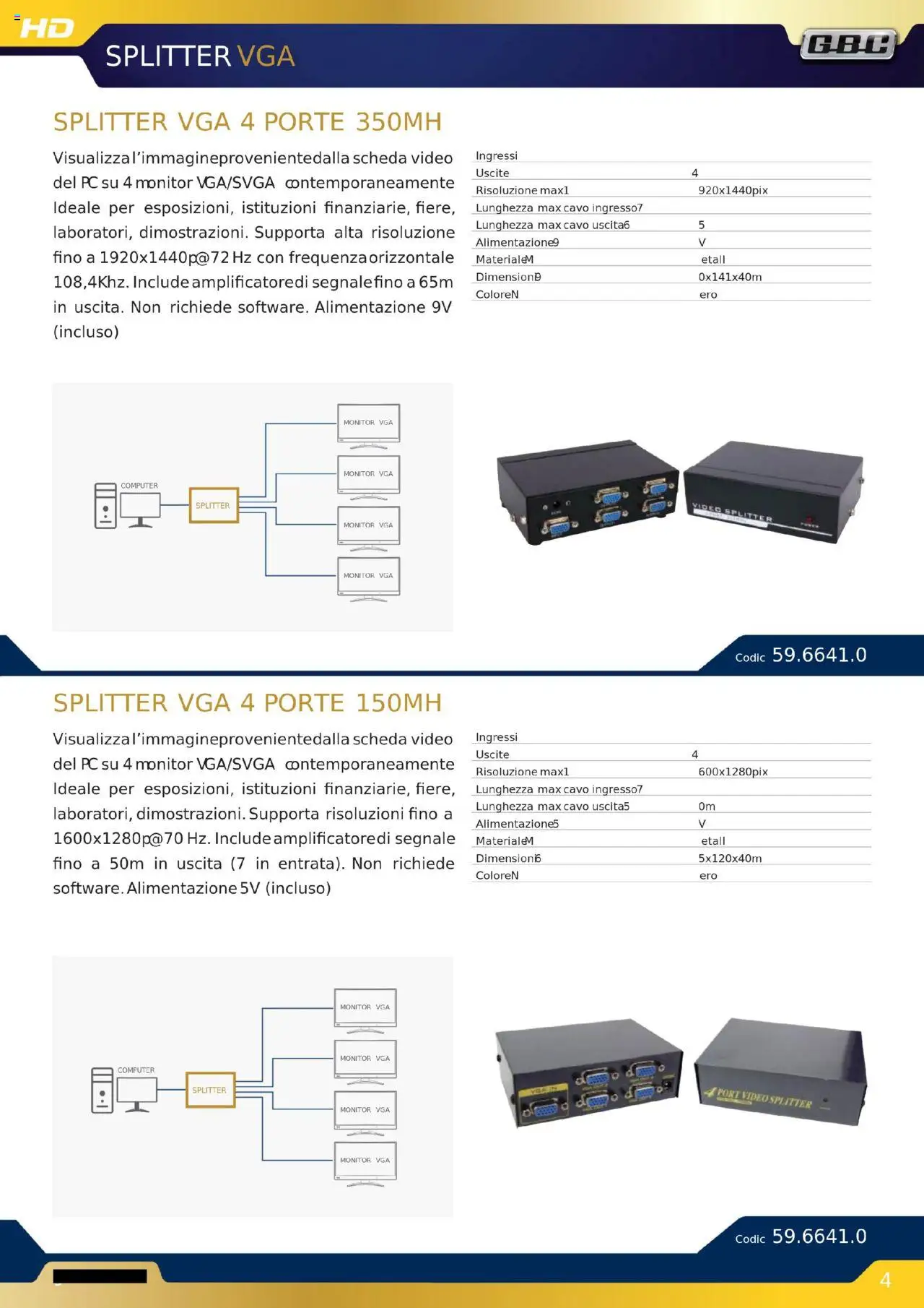 Volantino GBC del 16.10.2025 | Pagina: 41 | Prodotti: Monitor, Computer, Video, Cavo