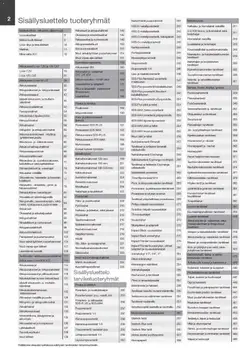 Makita-mainoslehti voimassa 24.03.2026 alkaen | Sivu: 2