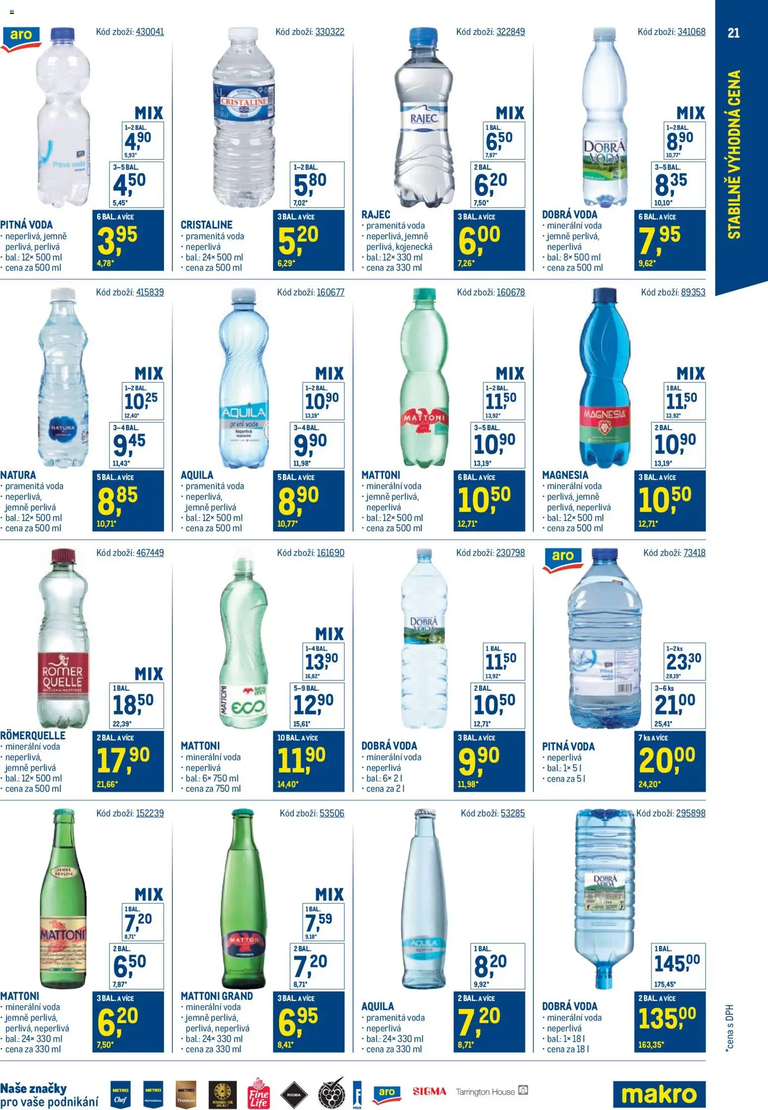 Makro leták - Stabilně výhodná cena – gastronomie od 24.09.2025 | Strana: 21 | Produkty: Mattoni, Voda, Magnesia, Minerální voda