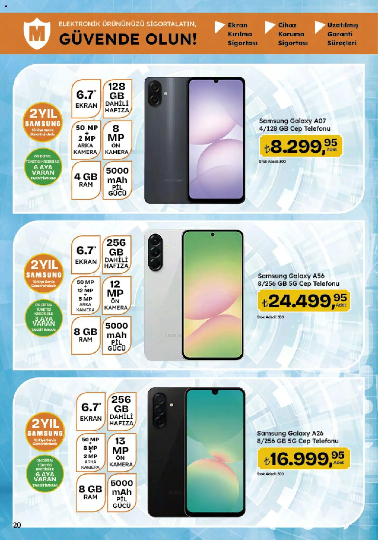 Migros Katalog - 5M Migroskop Dijital - 12.03.2026 tarihinden itibaren geçerlidir | Sayfa: 139 | Ürünler: Kamera