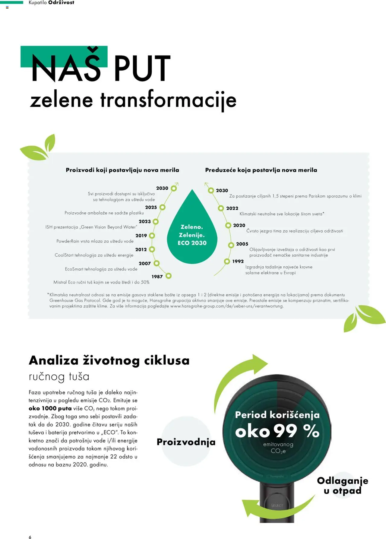 Uradi Sam katalog - važi od 30.06.2025 | Strana: 8 | Proizvode: Baterija, Kupatilo, Tuš, Voda