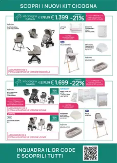 Anteprima del volantino Volantino Prenatal	 valido a partire dal 05.02.2026 | Pagina: 27