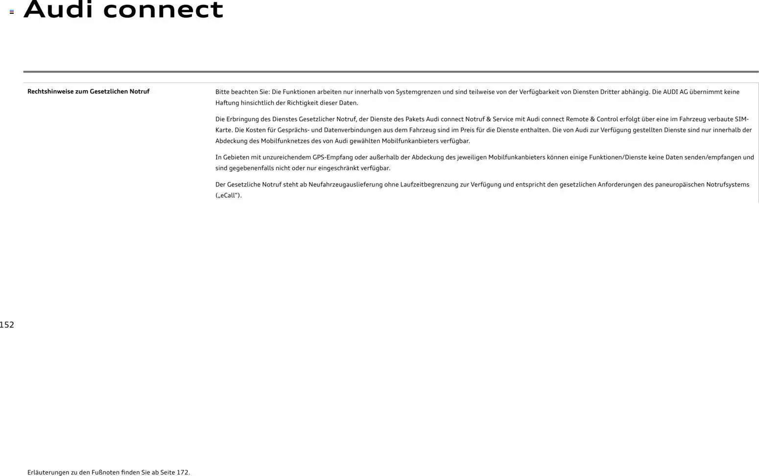 Audi Q5 – gültig ab 28.10.2025 | Seite: 152 | Produkte: Navigation