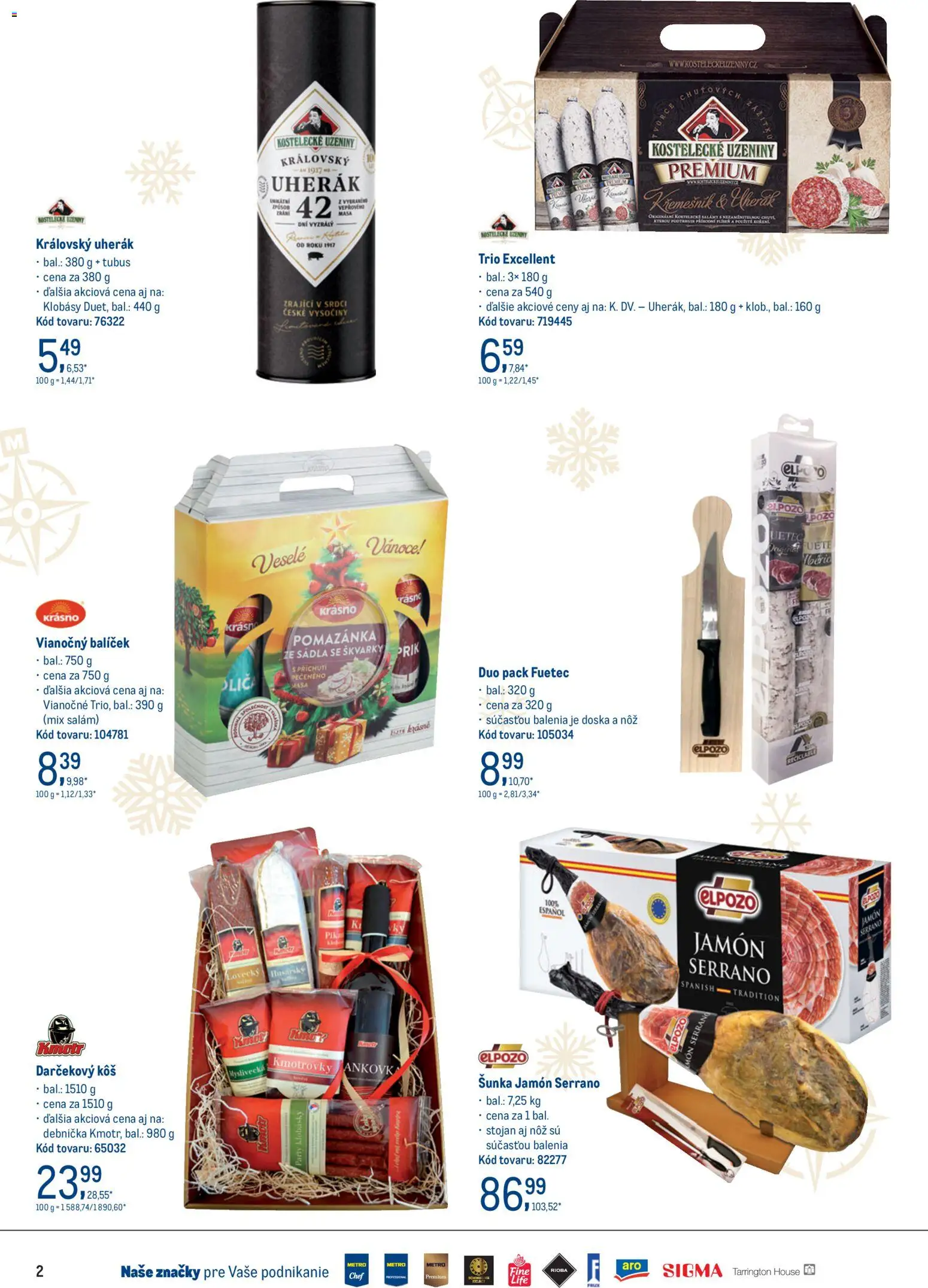 Nové Metro akcie – leták je platný od 19.11.2025 | Strana: 2 | Produkty: Šunka, Kôš