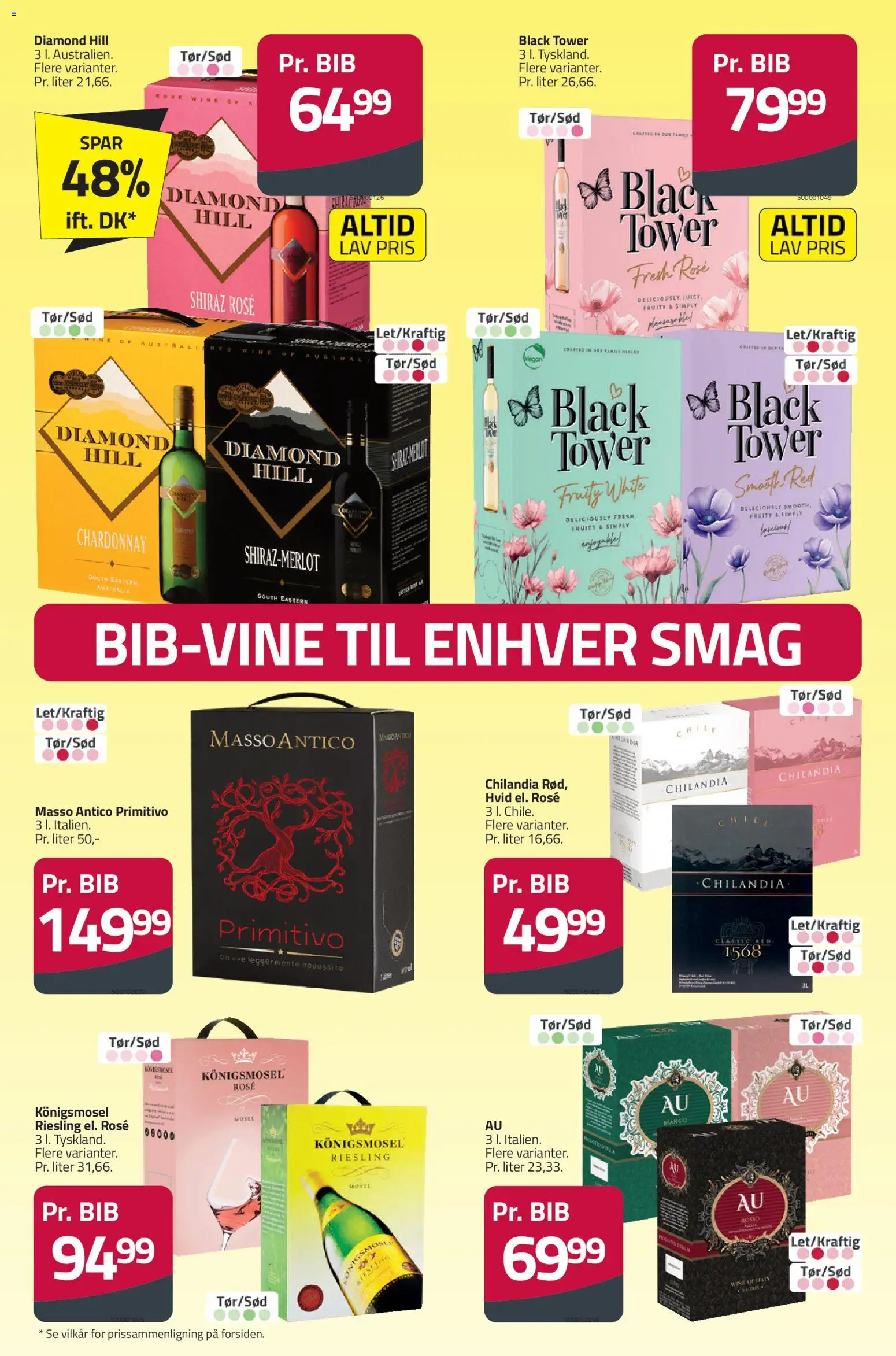 Fleggaard tilbudsavis – gyldig fra 18.03.2026 | Side: 45