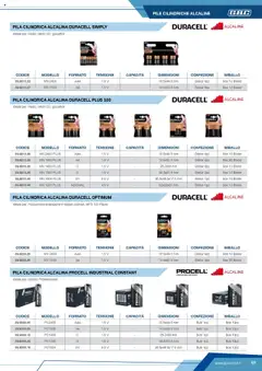 Anteprima del volantino Volantino Batteries & Power GBC	 valido a partire dal 12.04.2025 | Pagina: 89 | Prodotti: Pile, Cd
