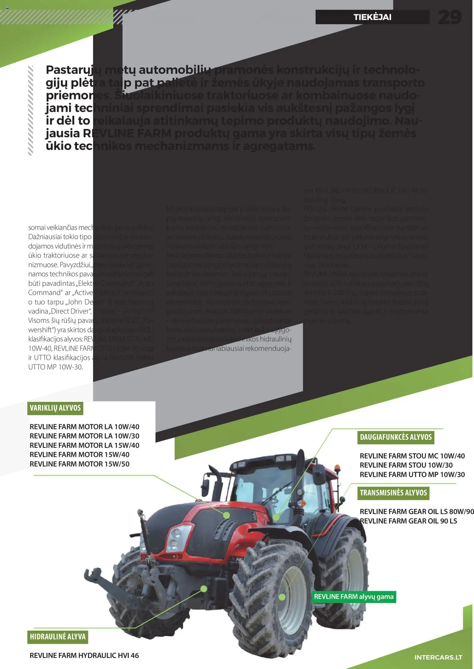 Inter Cars akcijos nuo 12.04.2026 | Puslapis: 31 | Prekių: Alyva