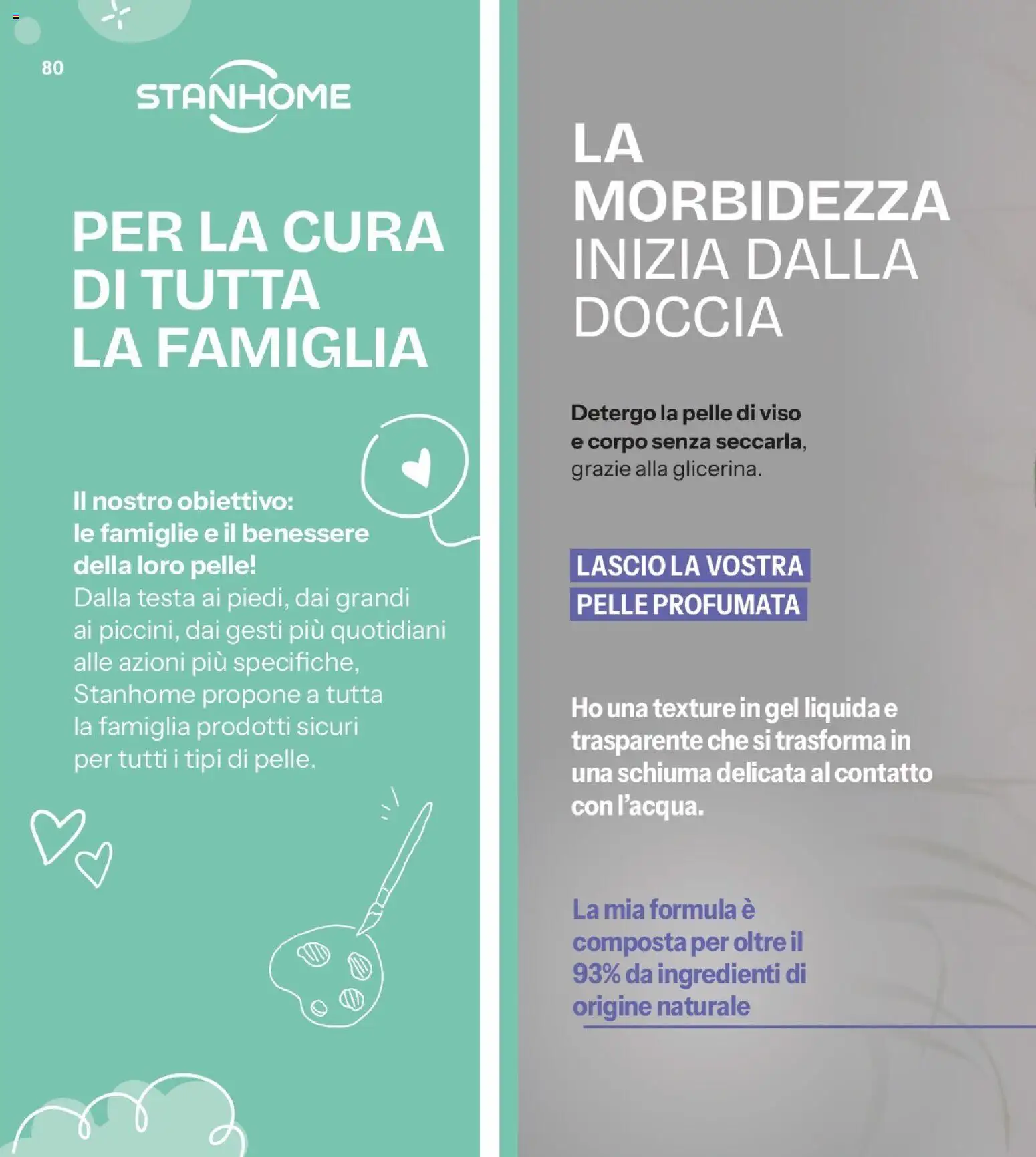 Volantino Stanhome del 17.02.2026 | Pagina: 81 | Prodotti: Doccia