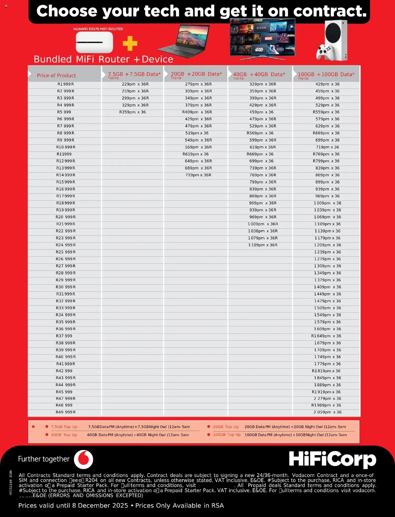 New HiFi Corp catalogue – valid from 07.11.2025 | Page: 4 | Products: Data, Sim, Router