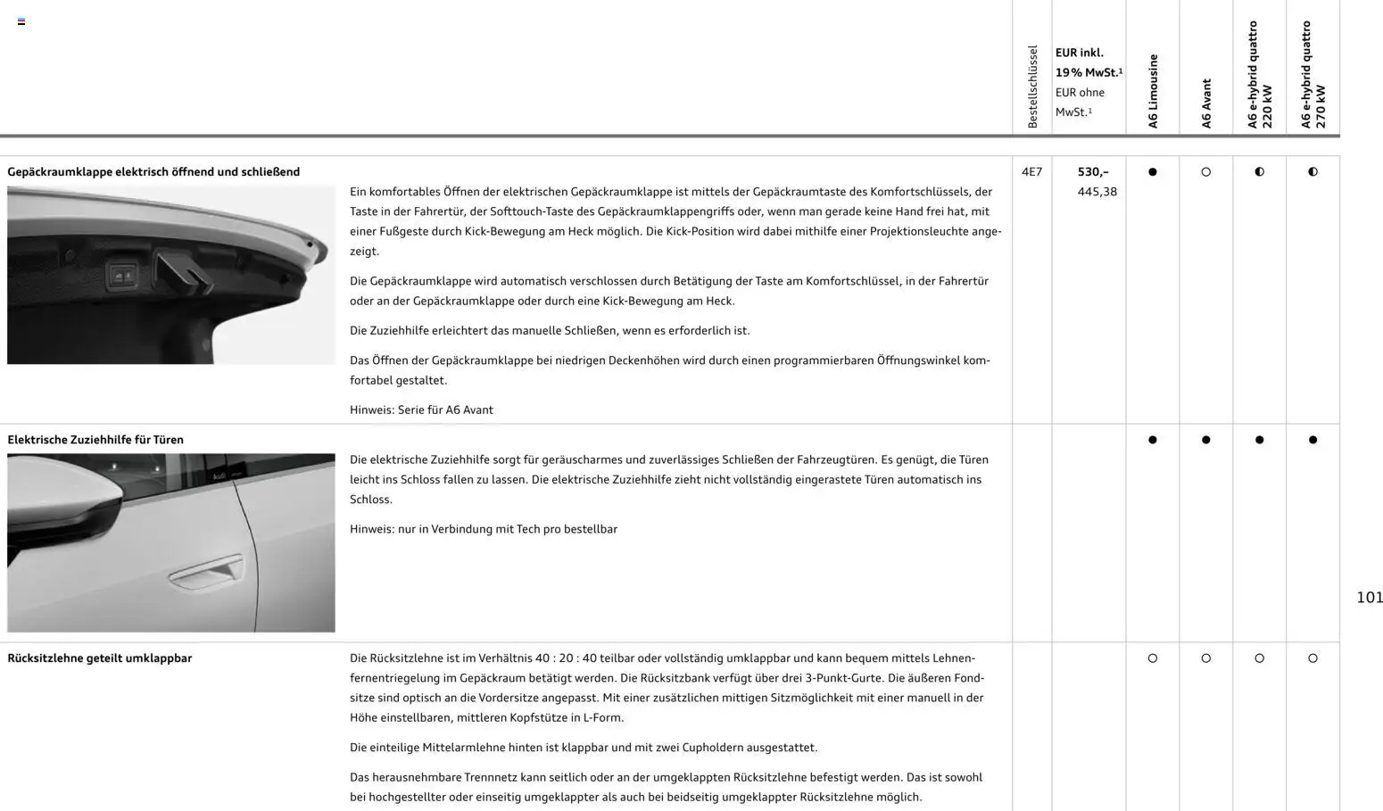 Audi A6 – gültig ab 28.10.2025 | Seite: 101