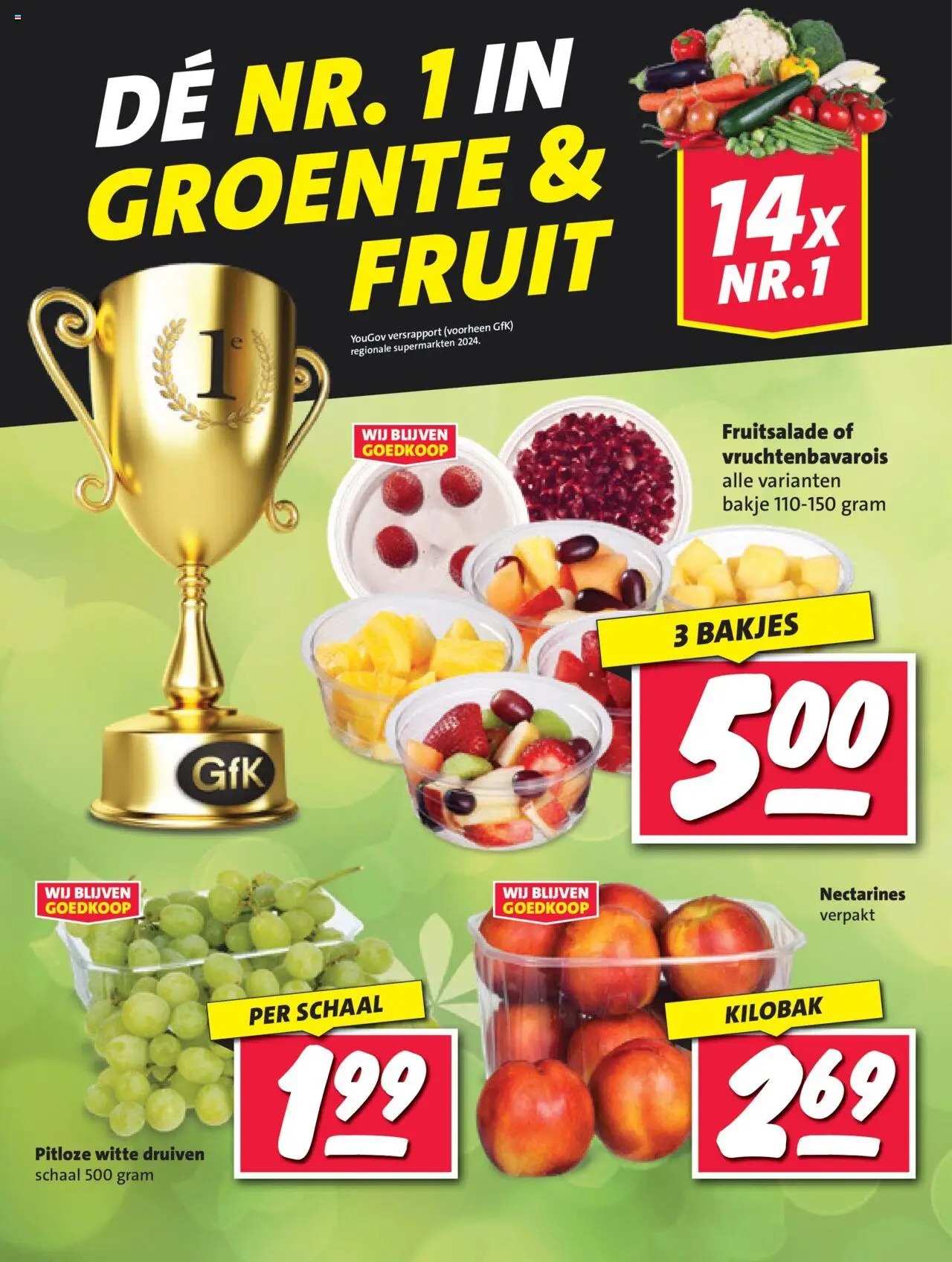  | Pagina: 2 | Producten: Nectarines, Schaal, Fruit, Druiven