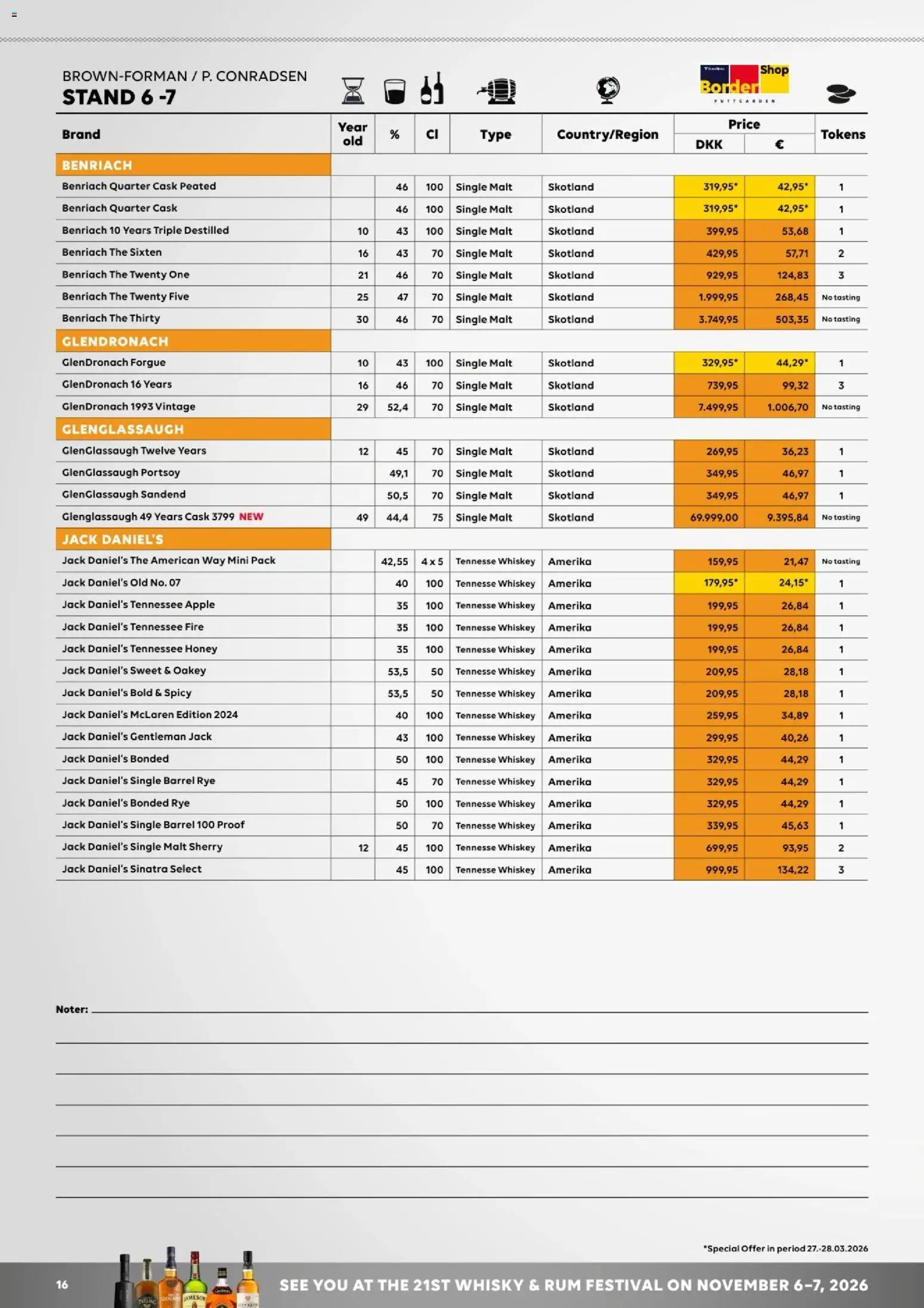 Bordershop tilbudsavis – gyldig fra 27.03.2026 | Side: 16 | Produkter: Whisky