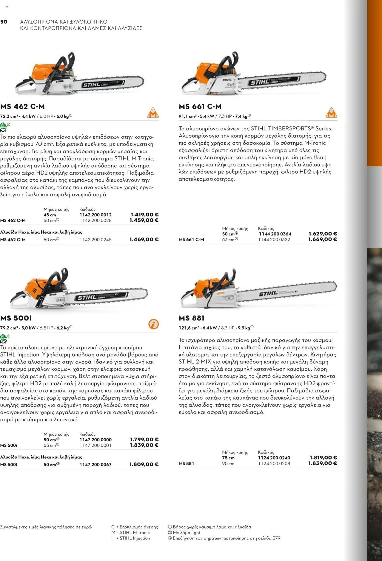 Stihl Κατάλογος 2025 – σε ισχύ από 13.01.2025 | Σελίδα: 50