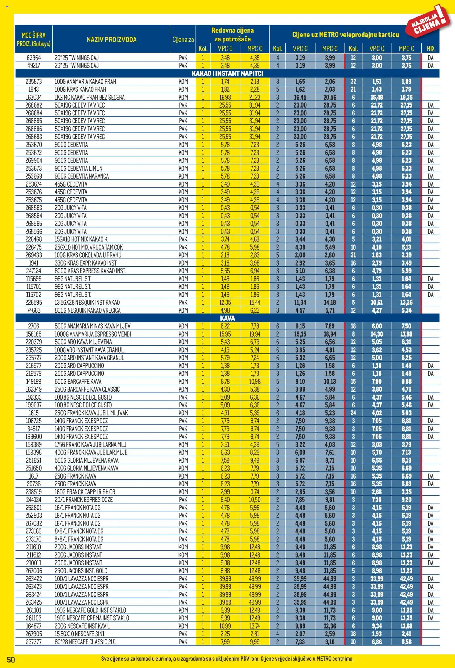Metro katalog | vrijedi od 02.01.2026 | Stranica: 50 | Proizvodi: Mljevena kava, Barcaffe, Nesquik, Cappuccino