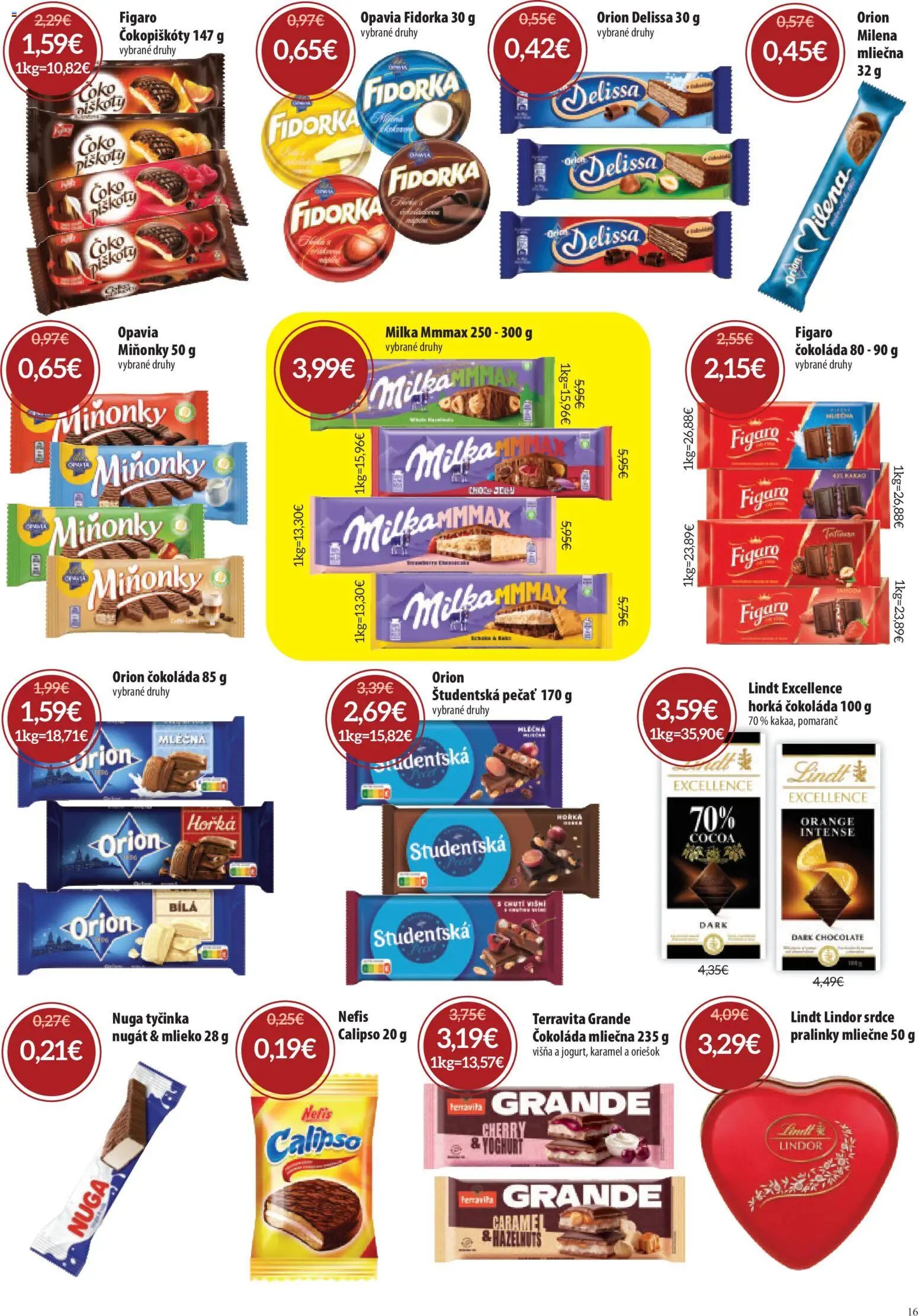 Nové Nitrazdroj akcie – leták je platný od 05.02.2026 | Strana: 16