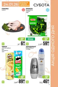 VARUS акції дійснийкції з 22.01.2026 | Сторінка: 3