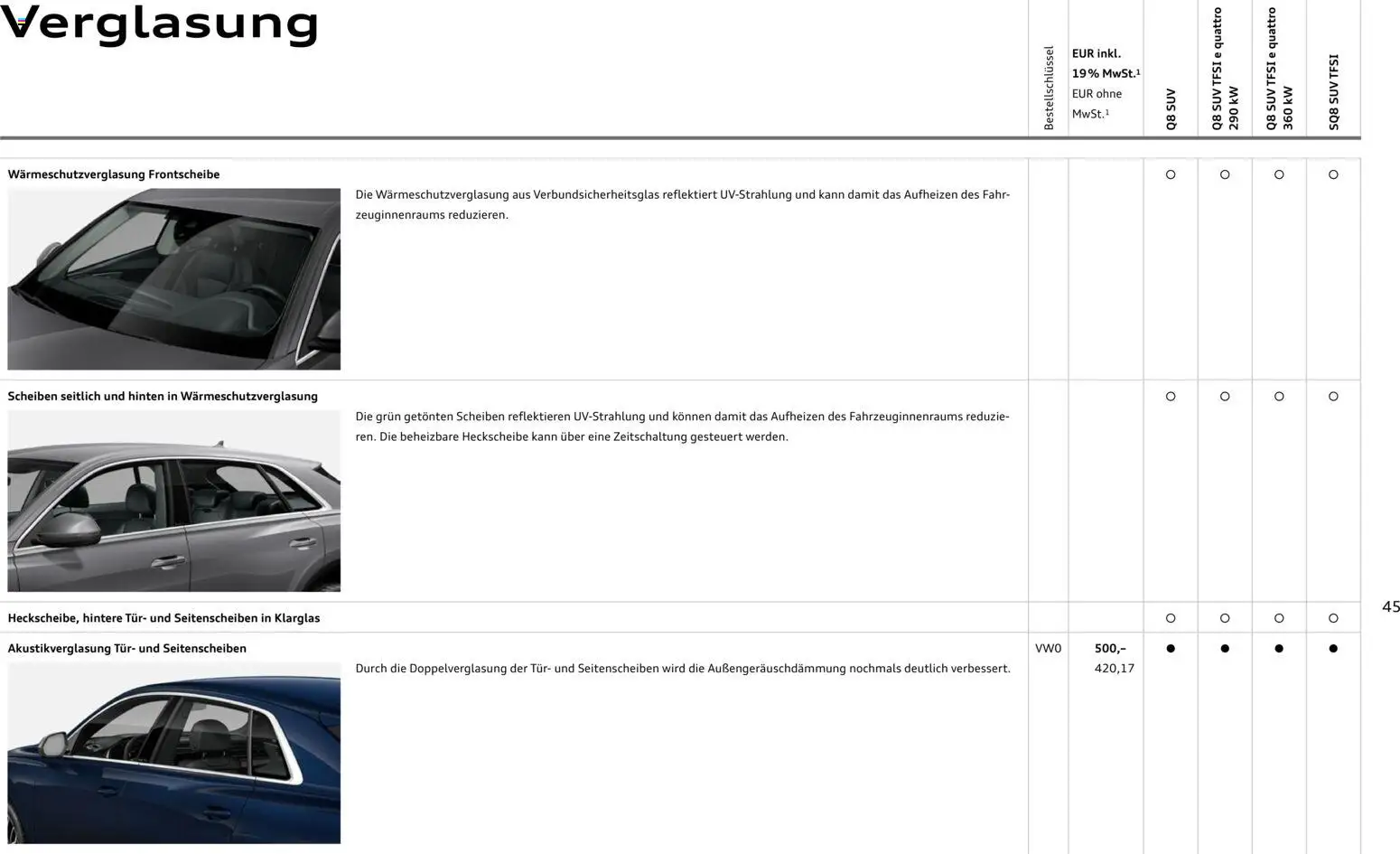 Audi Q8 – gültig ab 06.11.2025 | Seite: 45 | Produkte: Tür