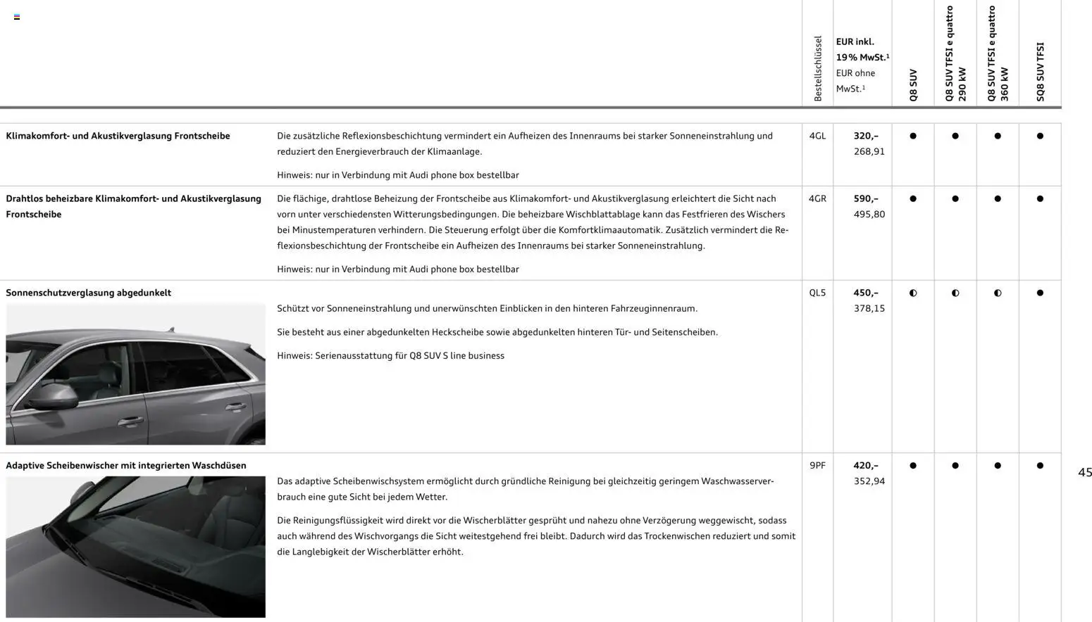 Audi Q8 – gültig ab 06.11.2025 | Seite: 45 | Produkte: Tür