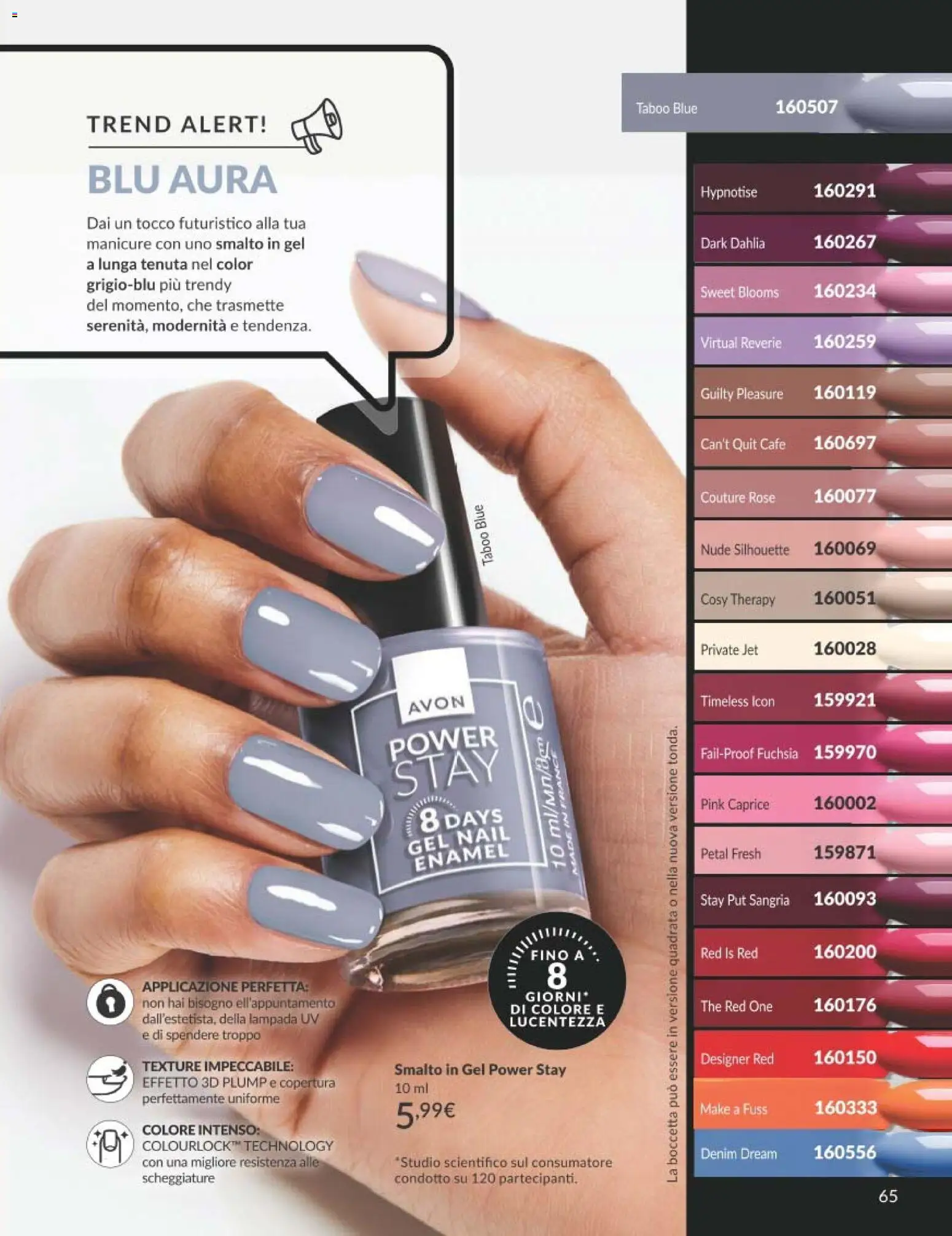 📣 Volantino Avon dal 📅 01/04/2026 - Scopri le offerte ora!🔥 | Italy