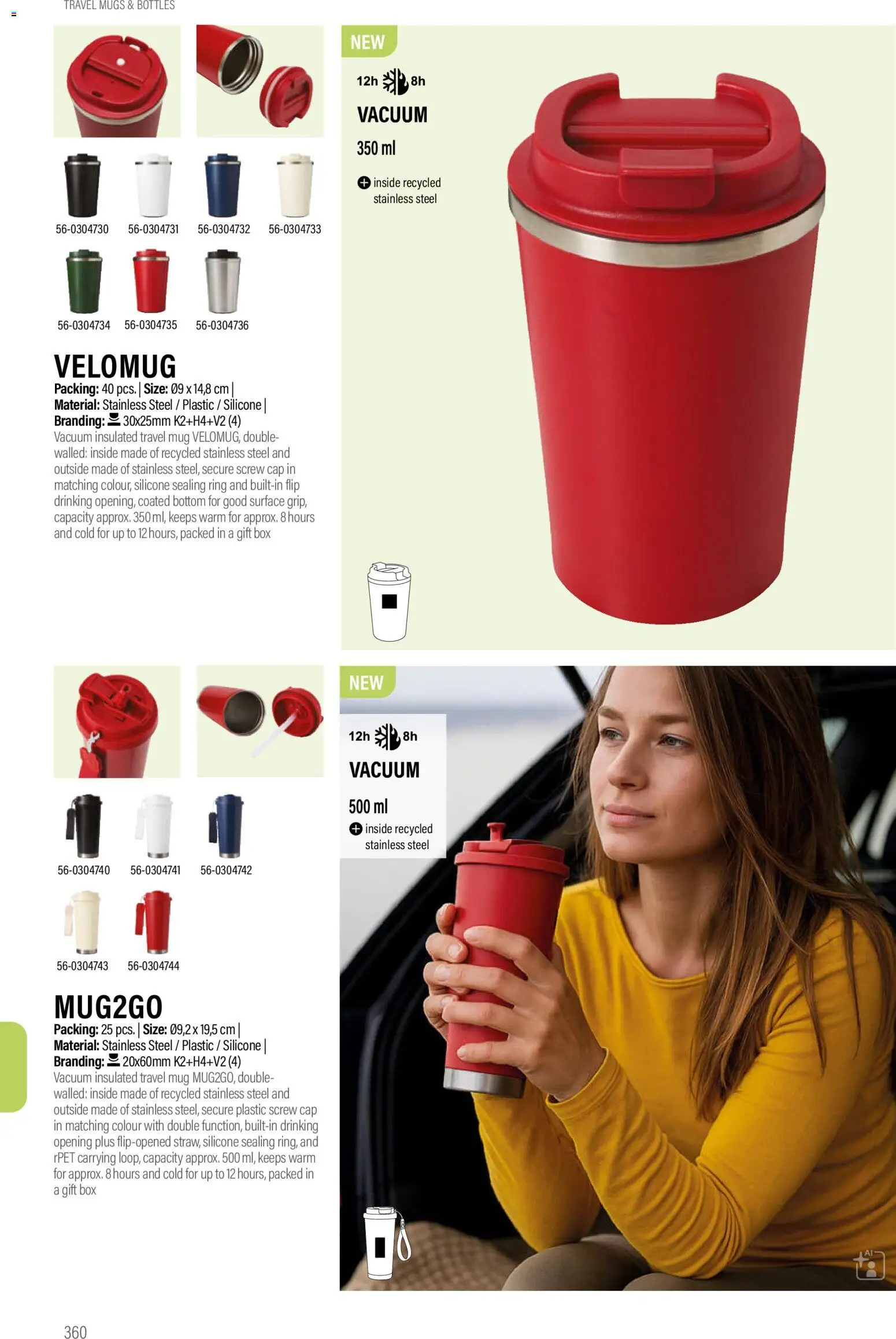 Sapo Giveaways Promotion tops – σε ισχύ από 14.01.2026 | Σελίδα: 360