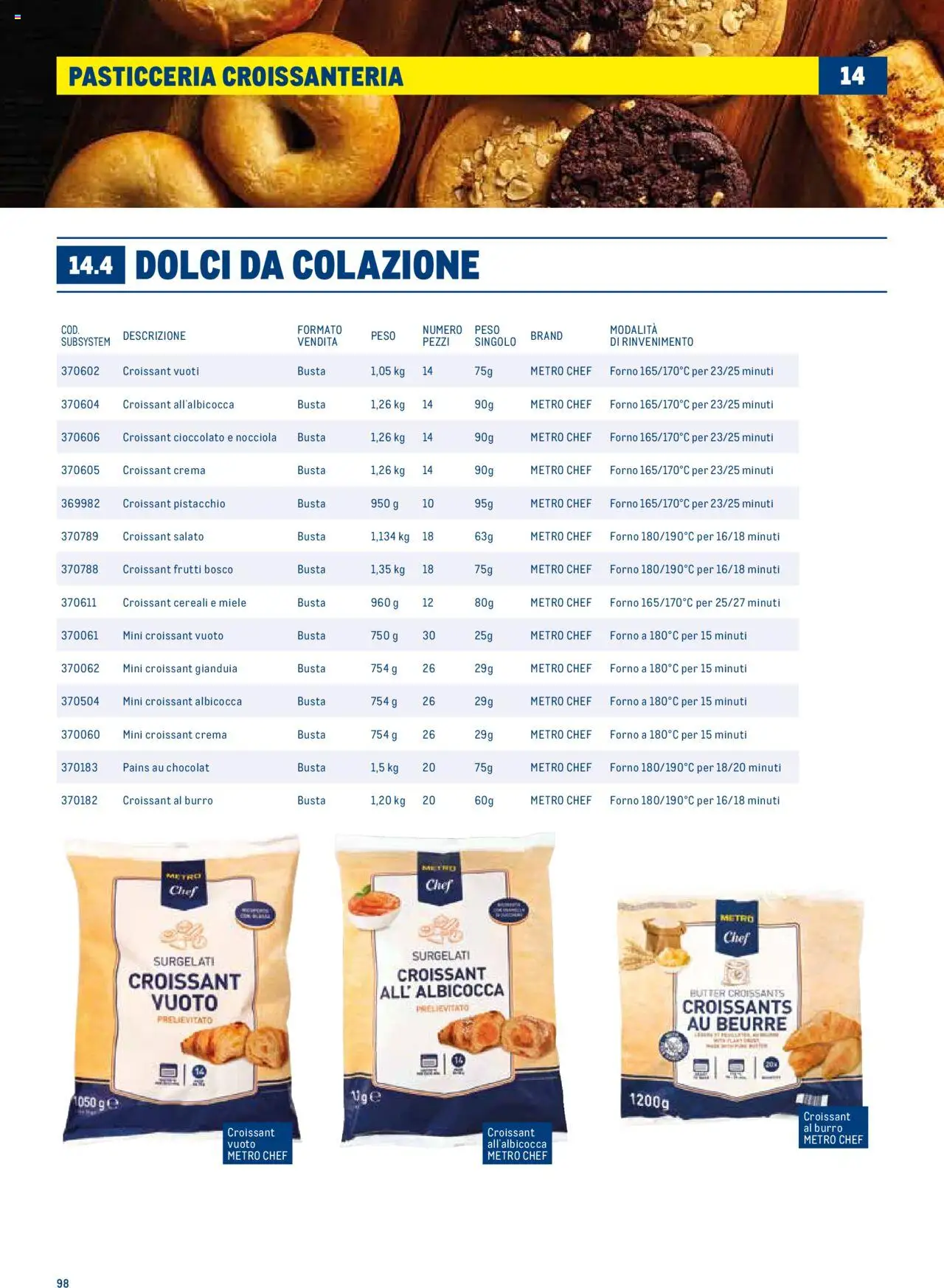 Volantino Metro del 30.06.2025 | Pagina: 98 | Prodotti: Crema, Cioccolato, Cereali, Miele