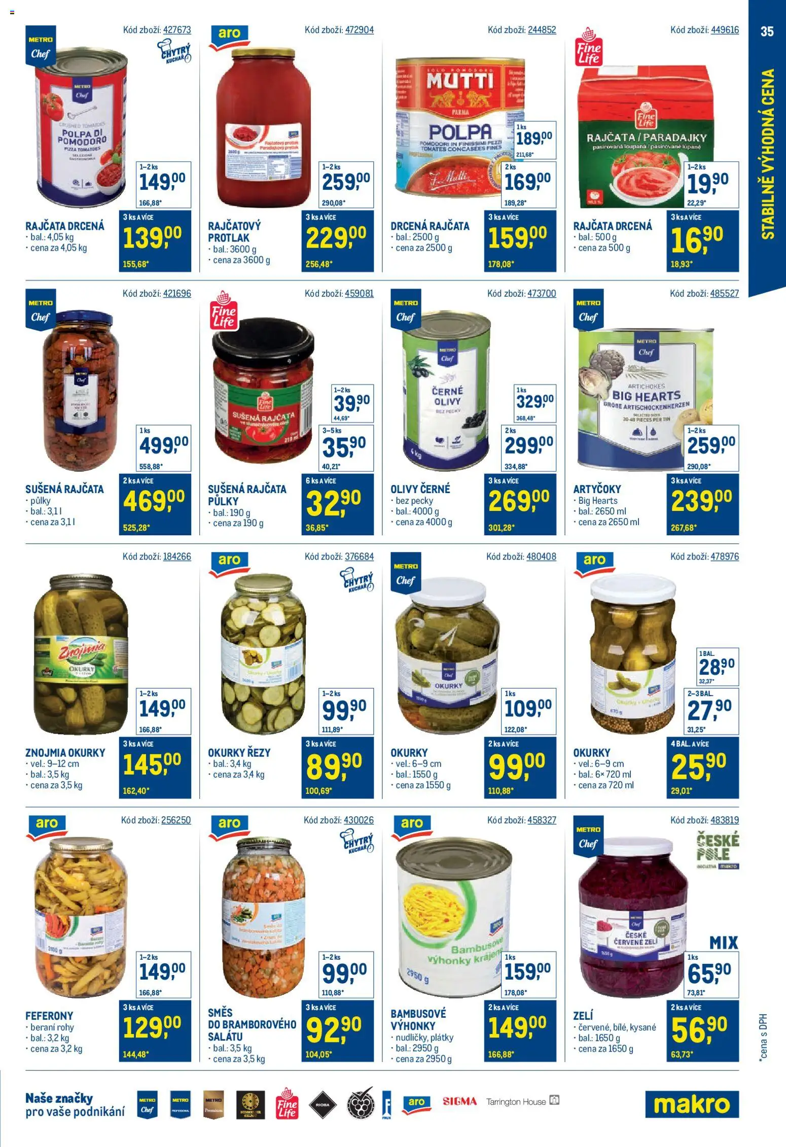 Makro leták - Stabilně výhodná cena od 28.01.2026 | Strana: 35 | Produkty: Pizza, Rajčata, Olivy, Sušená rajčata