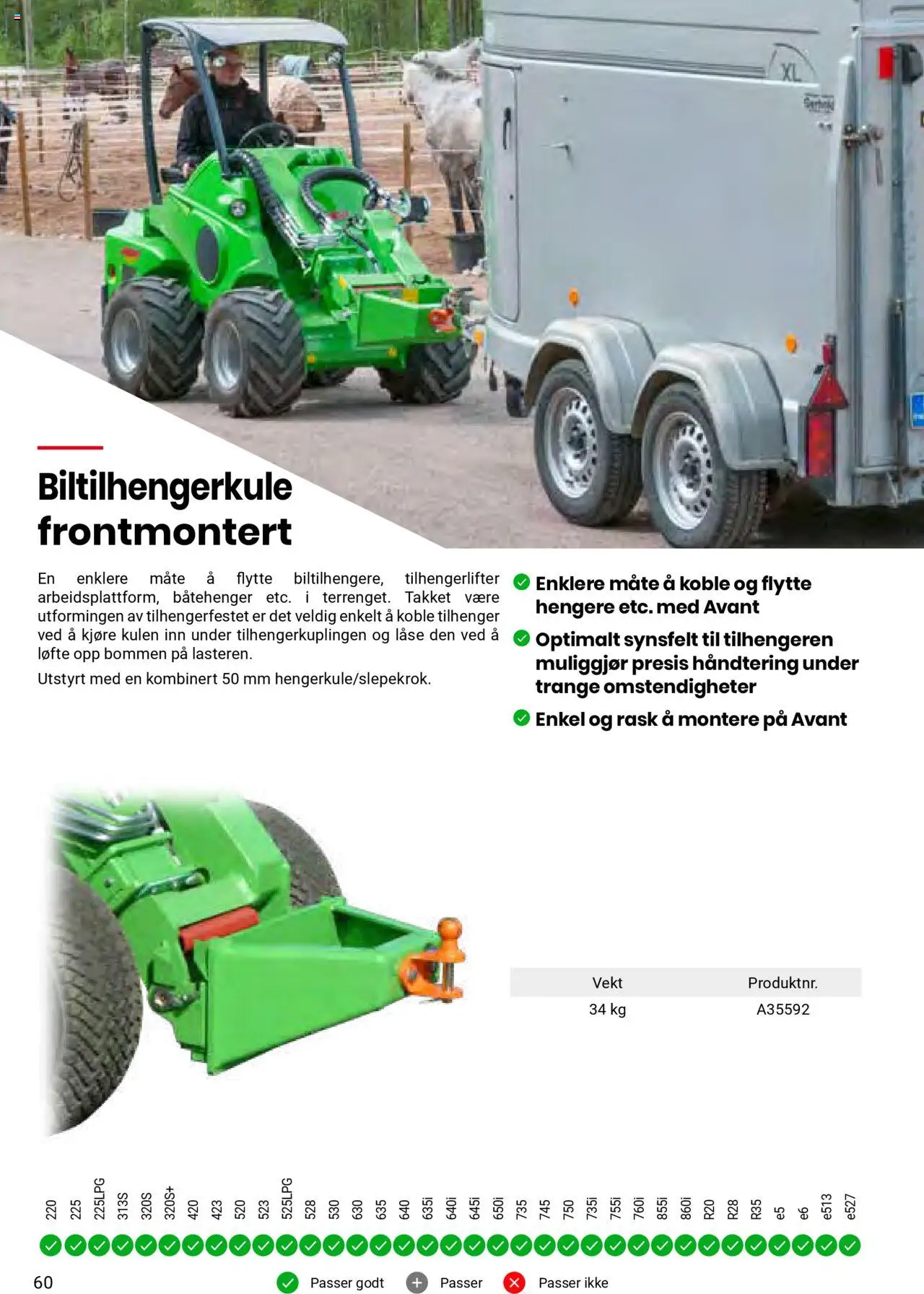  | Side: 60 | Produkter: Vekt