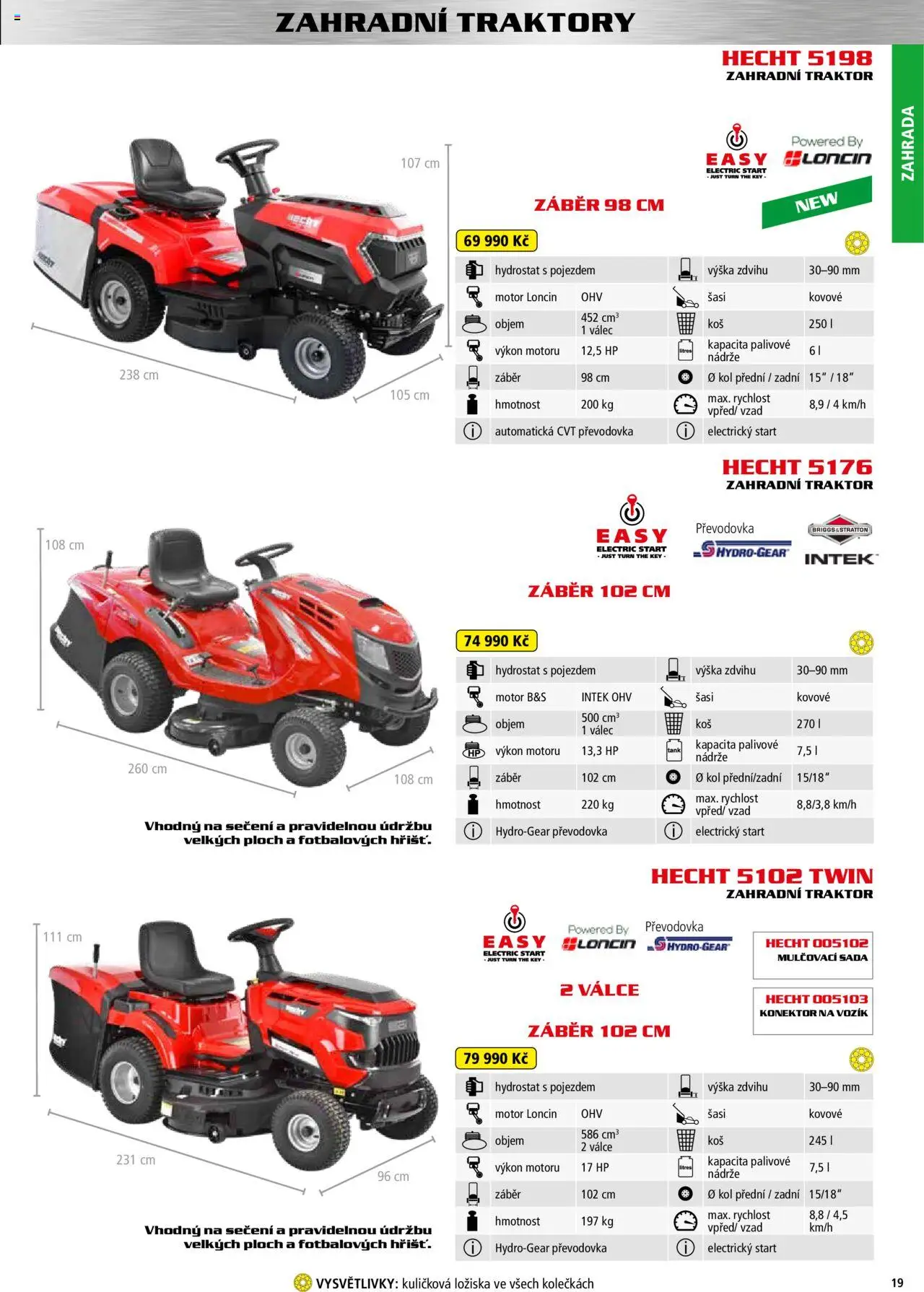 Hecht katalog - Jaro-léto 2025 od 22.04.2025 | Strana: 19 | Produkty: Zahrada, Hecht, Konektor, Koš