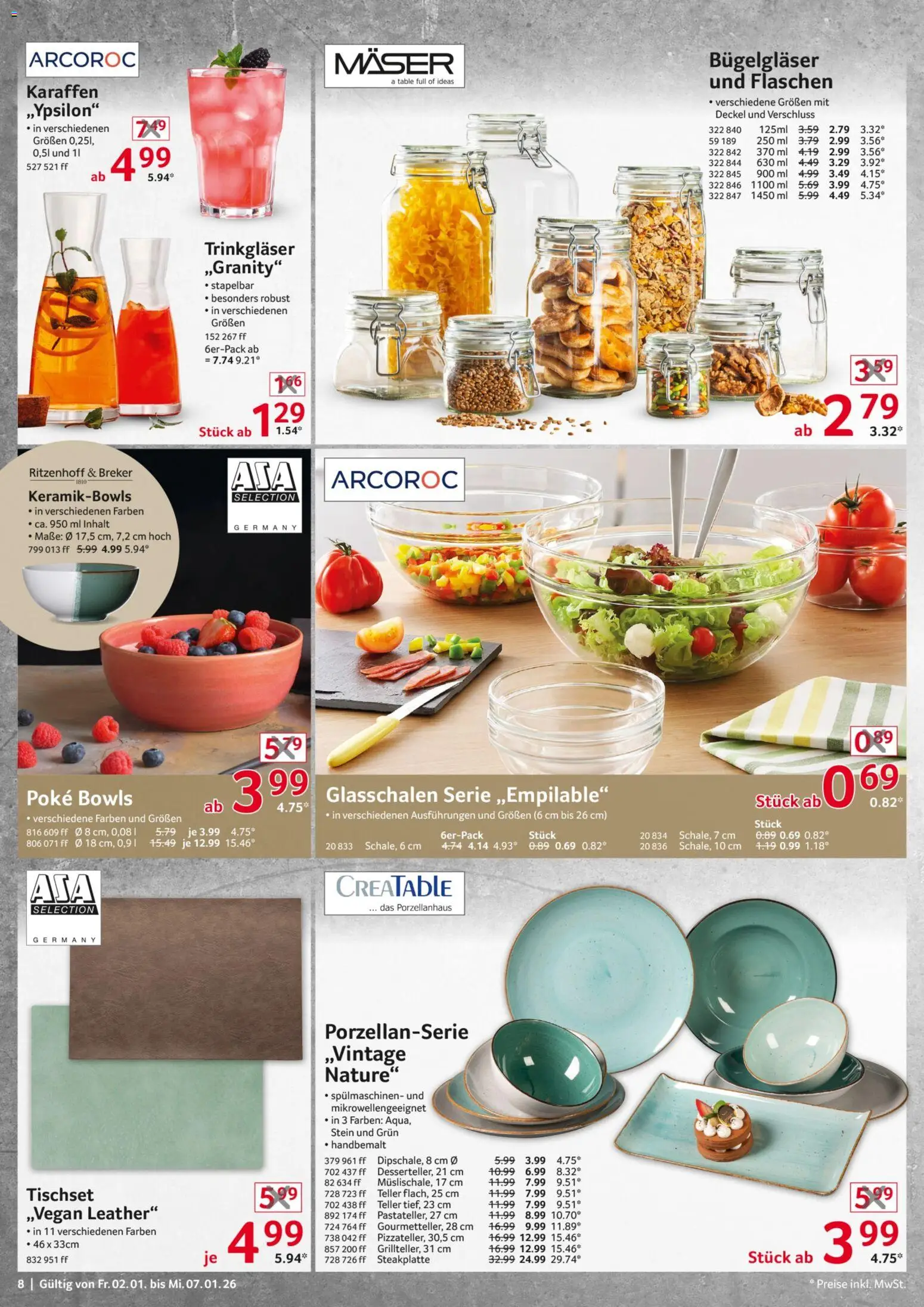 Selgros - Non Food – gültig ab 02.01.2025 | Seite: 8