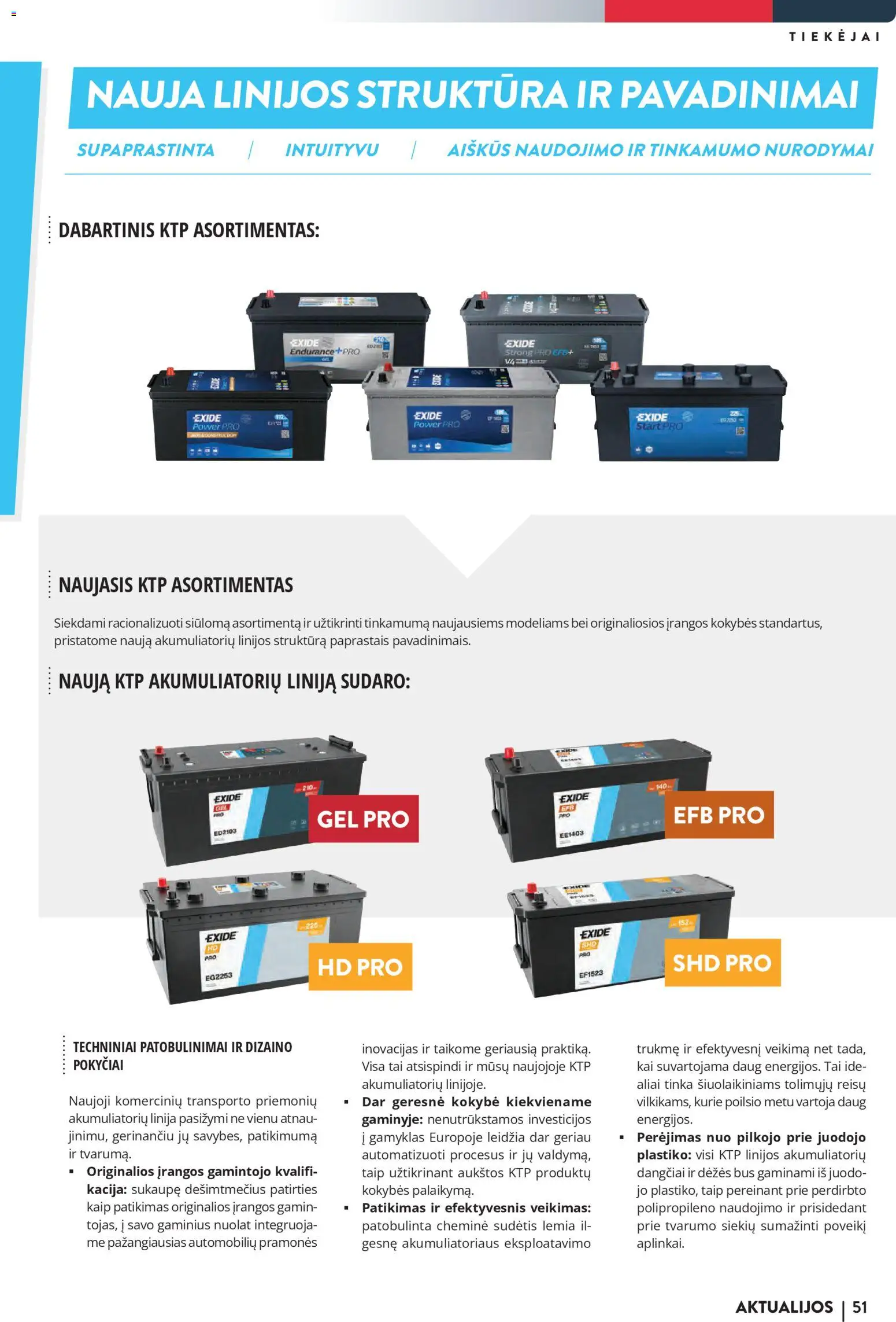 Inter Cars akcijos nuo 16.12.2025 | Puslapis: 53