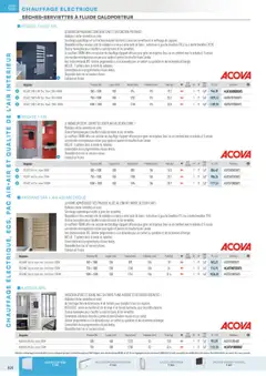  | Page: 32 | Produits: Poids, Chauffage d’appoint, Radiateur, Télécommande