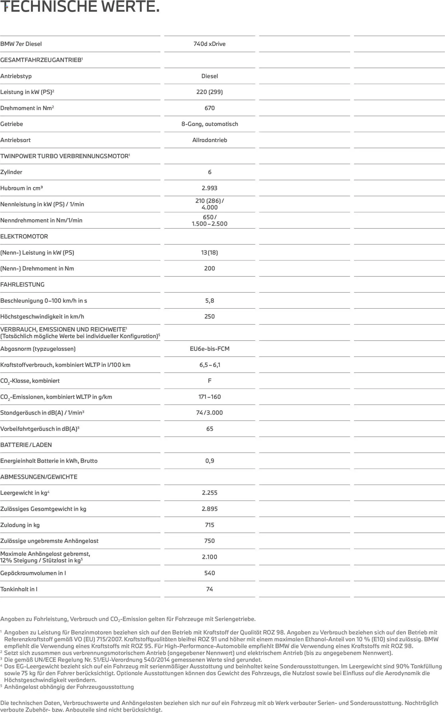 BMW Prospekt 7er	 – gültig ab 24.02.2026 | Seite: 28 | Produkte: Gewicht, Batterie