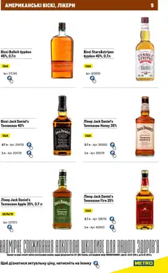Metro акції дійснийкції з 11.08.2023 | Сторінка: 9 | Товари: Туфлі на високих підборах, Віскі, Засіб для зняття макіяжу з очей, Лікер