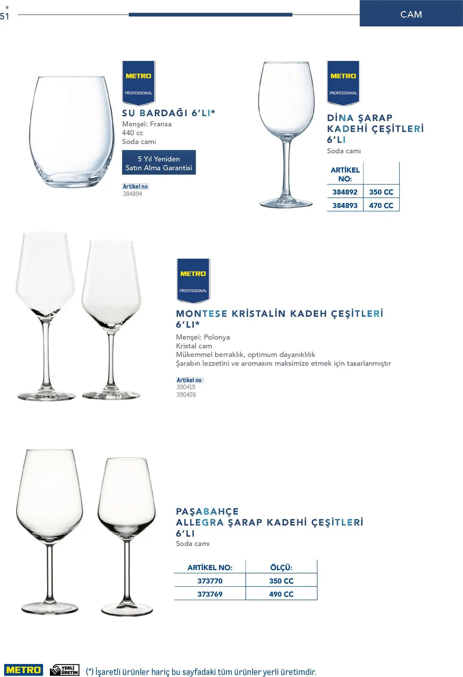 Metro - Profesyonel Çözümler - 26.12.2025 tarihinden itibaren geçerlidir | Sayfa: 51 | Ürünler: Şarap, Su, Soda, Su bardağı
