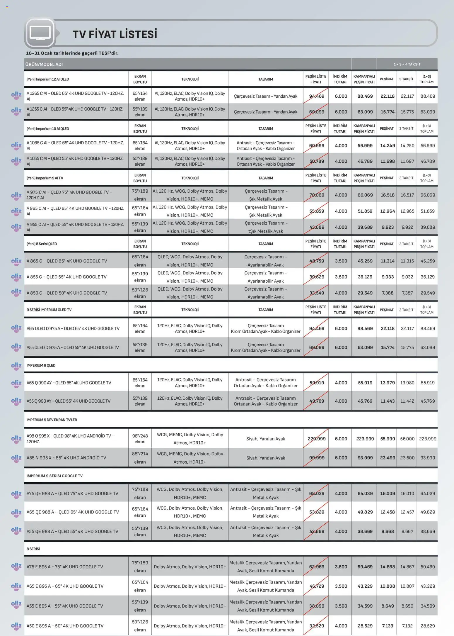 Arçelik Katalog - 01.01.2026 tarihinden itibaren geçerlidir | Sayfa: 91 | Ürünler: TV, Kablo, Ocak