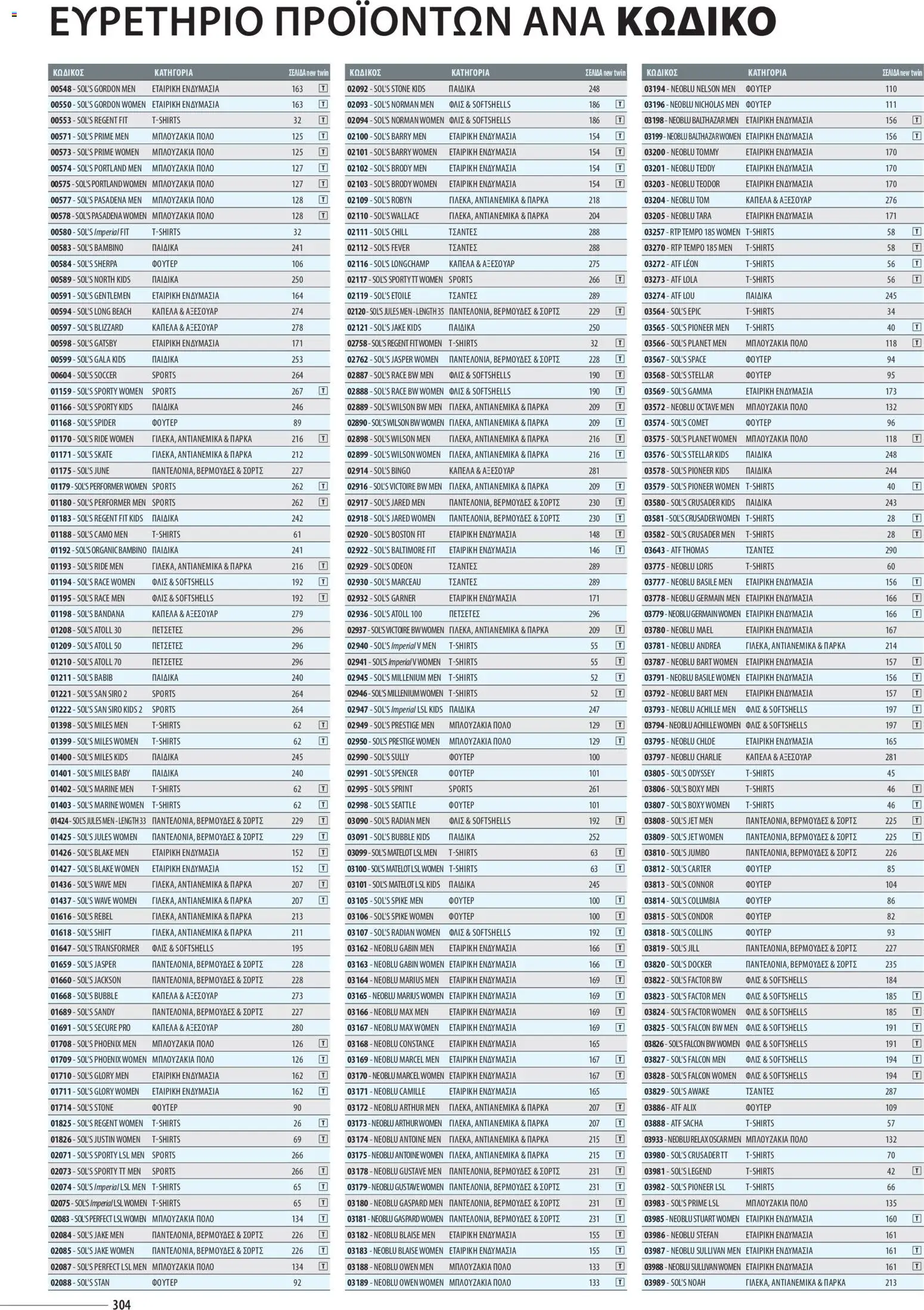 Sapo Giveaways Catalogue Solo – σε ισχύ από 14.01.2026 | Σελίδα: 304