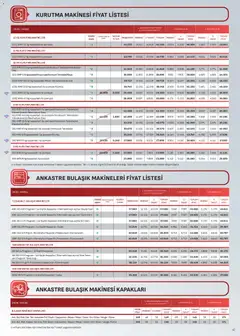16.04.2026 tarihinden itibaren geçerli olan Arçelik kataloğu önizlemesi | Sayfa: 41