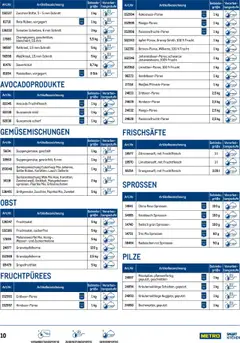 Metro angebote SmartKitchen ab 01.04.2025 gültig | Seite: 10 | Produkte: Avocado, Wasser, Obst, Tomaten