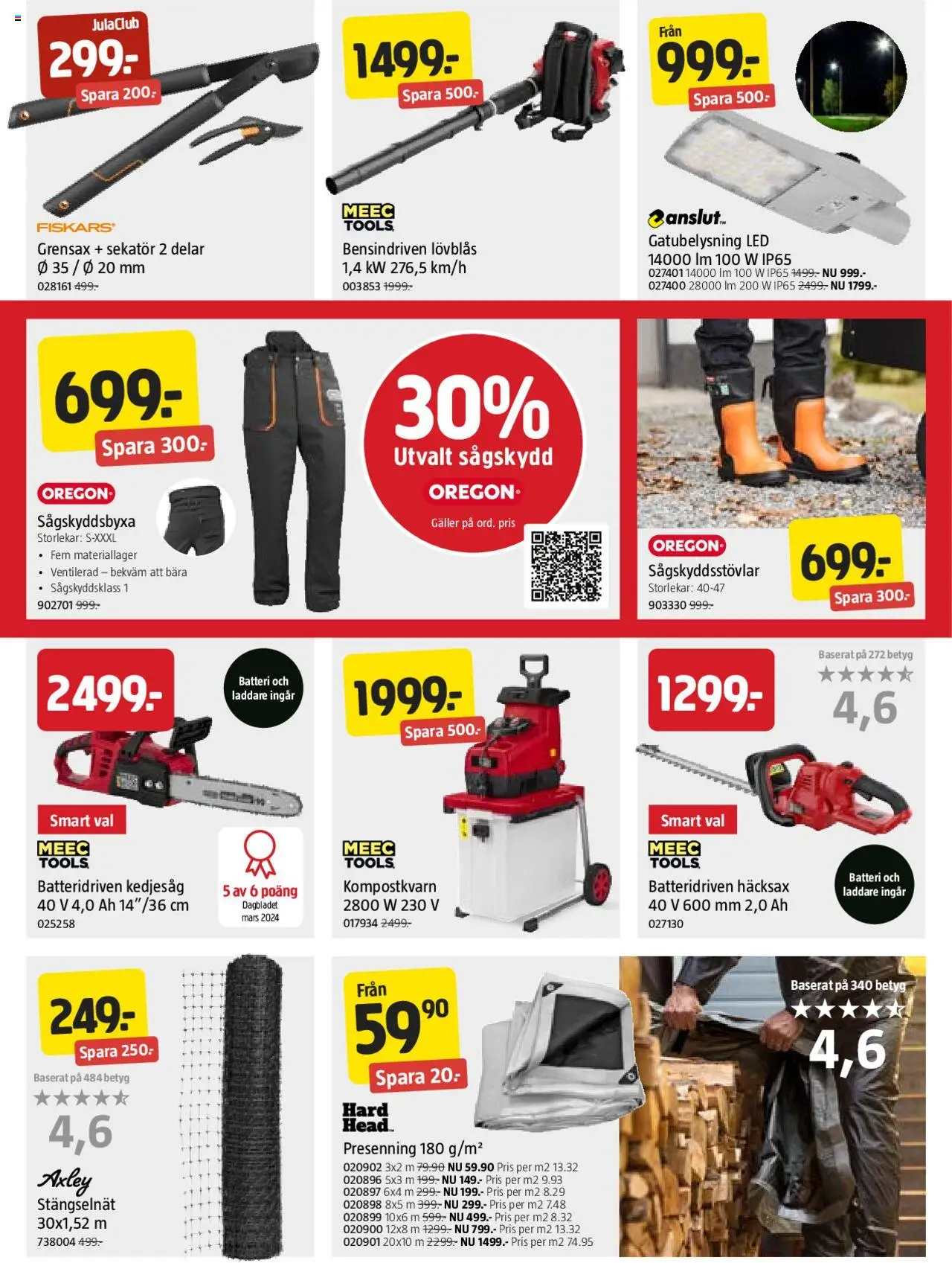 Jula reklamblad aktuell från 02.10.2025 | Sida: 2 | Produkter: Galler, Grensax, Batteri, Laddare